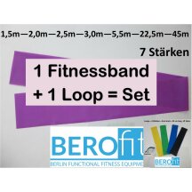 Berofit Excercise Band in 7 resistance levels and many...
