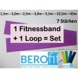 Berofit Fitnessband in 7 Stärken und vielen Längen (Breite 15 cm) & Loop im Set