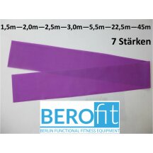 Berofit Excercise Band in 7 resistance levels and many lenghts (width 15 cm) light - 0,20 mm green 1,5 m