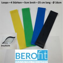 Berofit Excercise Band in 7 resistance levels and many lenghts (width 15 cm) heavy 0,30 mm - black 1,5 m