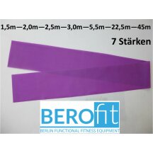 Berofit Excercise Band in 7 resistance levels and many lenghts (width 15 cm) heavy 0,30 mm - black 45 m