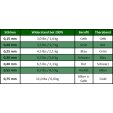 Berofit Excercise band extra heavy 45m rolls